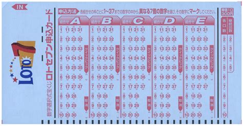 japan loto 7 result history|Loto 7 (JA Lottery) .